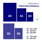 A-teline Ständi Kaari Sininen B2