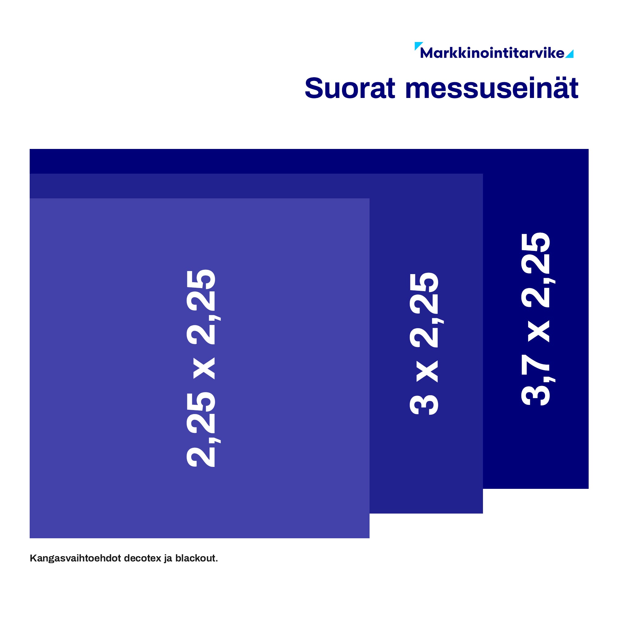 Pop up - messuseinä 3 x 2.25 m suora, nopea kasata. mainosseinä
